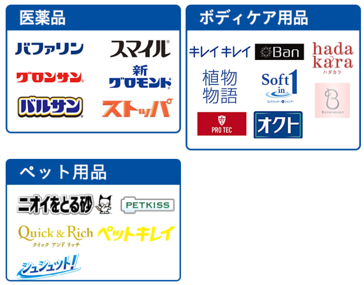 カインズホームで花王キャンペーンのディズニーチケットが当選