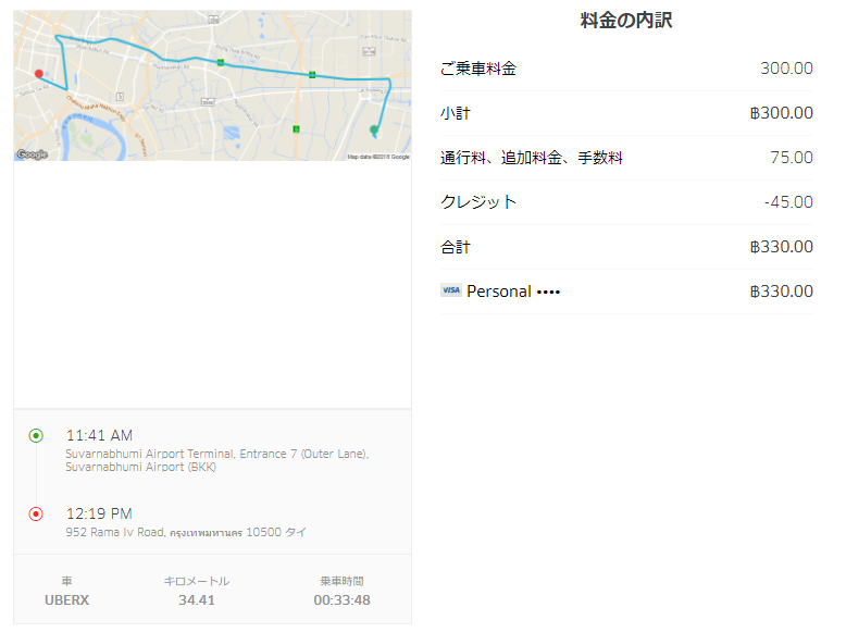 海外旅行にタクシーいらずのUberは便利！メリットとか利用実績とか